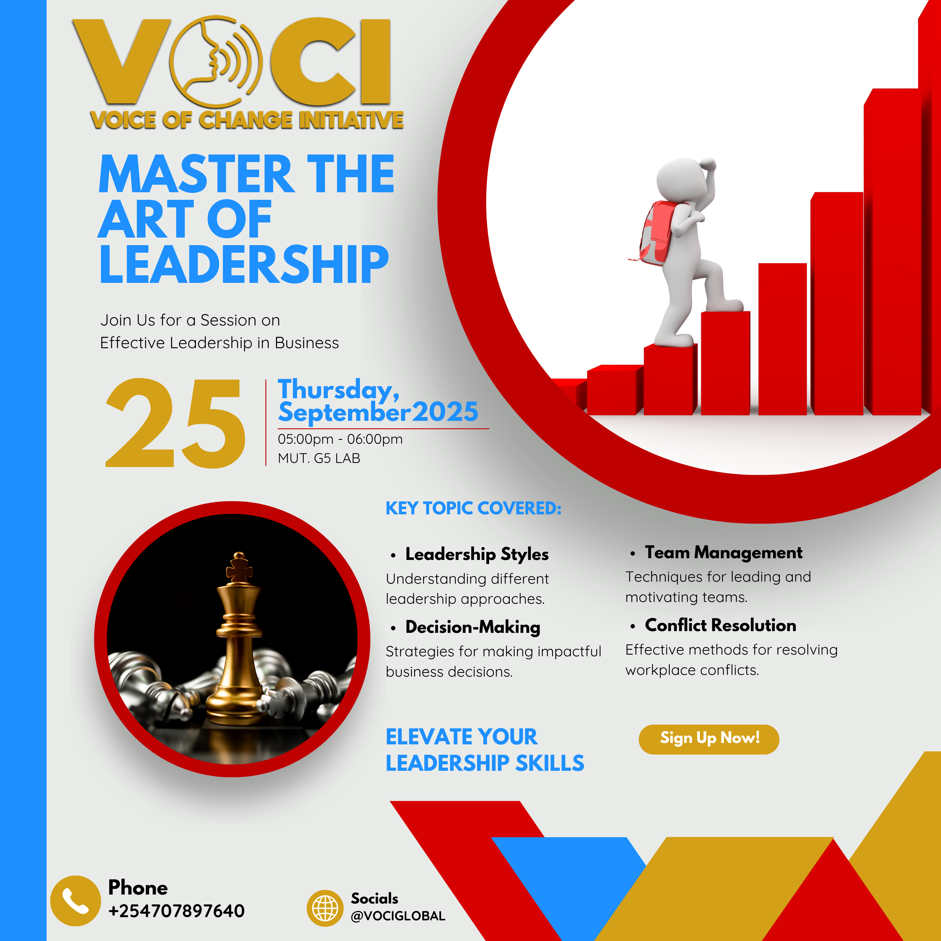 VOCI Initiative
